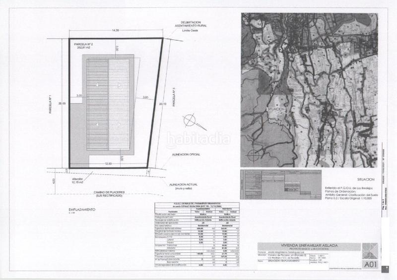 Foto a0e53e1f-127d-4b8f-893f-1e954aa8334a. Terreno residenziale in vial camino 21 in Palo Blanco Realejos (Los)