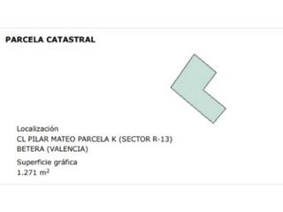 Landgut  Pilar mateo. Venta de terreno en bétera, mas camarena