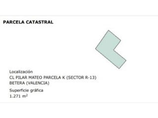 Terreny residencial a Calle Pilar Mateo