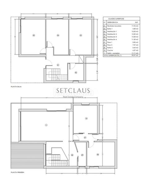 Foto bb030782-c157-452f-ac9d-b8ee7b63e766. Chalet con riscaldamento parcheggio in Califòrnia-Santa Madrona Masnou (El)