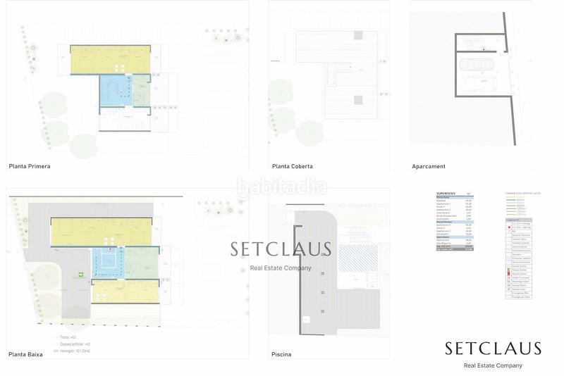 Foto a1f94471-c096-4574-b82b-dd15d8783a89. Chalet avec parking piscine dans Centre Masnou (El)