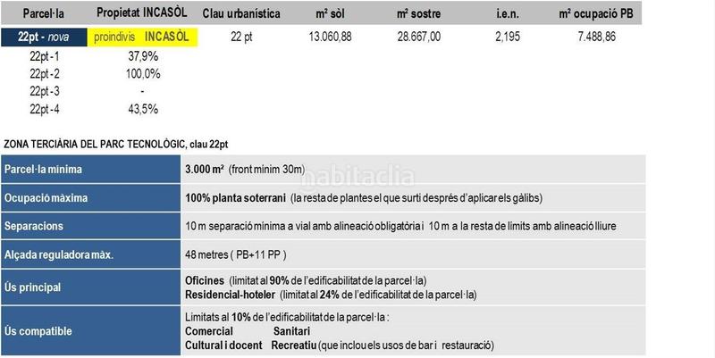 Foto c3547f90-d3b6-488a-83b4-1f0a00abc54f. Terreno residenziale in Vilamarina Viladecans