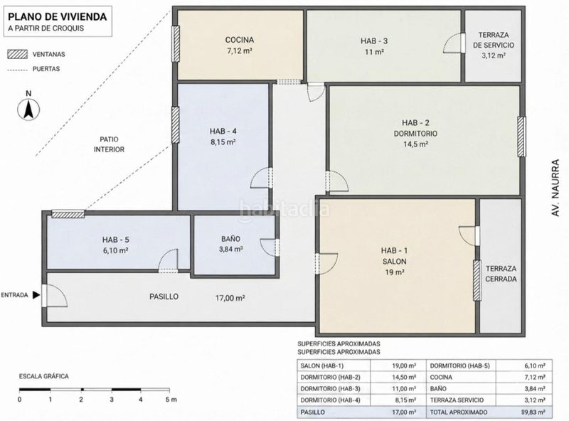 Foto c6f0fe12-c01d-4147-bf53-1c543d8ed351. Piso en avenida navarra 14 excelente vivienda de 4 habitaciones en avenida navarrareformada en Zaragoza