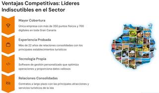 Local Comercial a Arguineguín. Empresa líder en publicidad turística – en venta