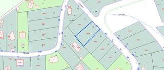 Terreny residencial a Avinguda de argimont 58