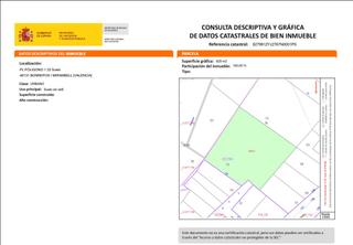 Terreny residencial a Bonrepòs i Mirambell