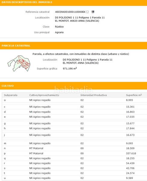 Foto f2f202c5-0ce4-4d77-a3ee-cb421dbd2d72. Finca rústica en Chella