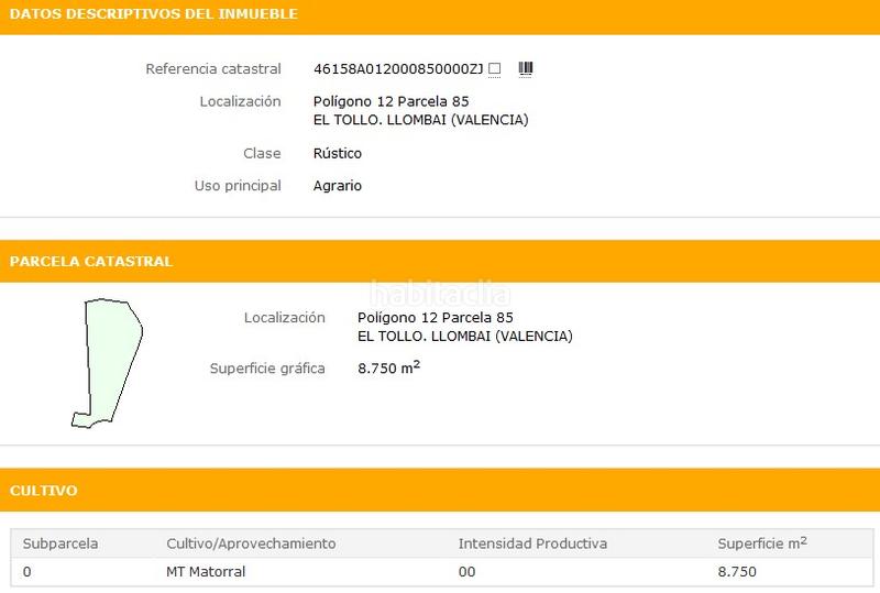 Foto d955766a-e6e2-44f3-88e1-5f39baa05cd9. Landgut in Llombai