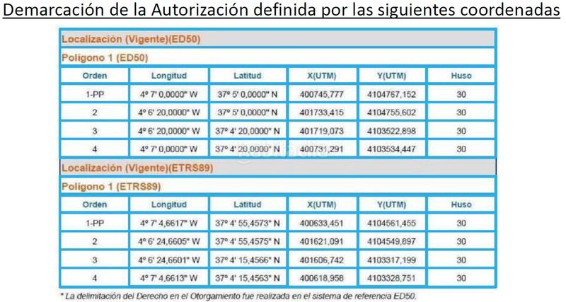 Foto 9c862c6f-e383-487b-b75e-2d39c04c318e. Solar industrial a n/a a Loja
