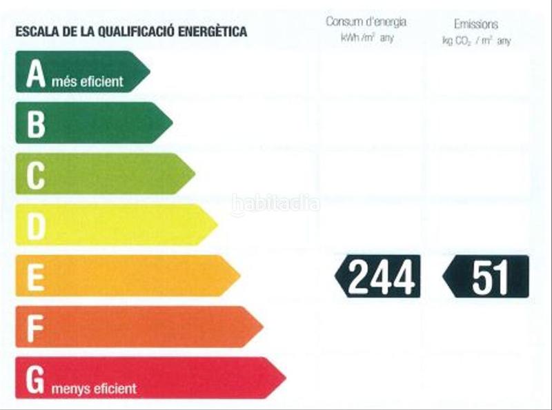 Foto 50d5a53e-5133-4e3a-8df3-a84cf2ef7bc9. Business premise in Hostalric