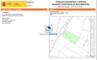 Terreny residencial a Los Puertos. Parcela urbanizable en isla plana