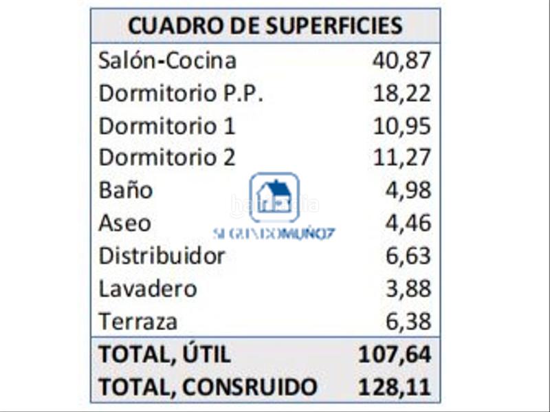 Foto 476aaa34-d203-4ccb-a6aa-9418cc73a55c. Apartamento vivienda en planta baja a estrenar en rihuete en Mazarrón