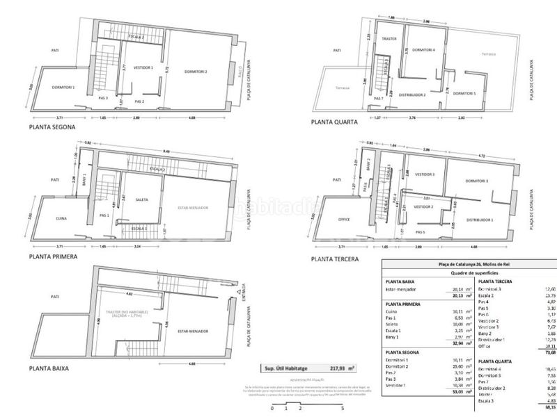 Foto aa20d7e5-fd22-4339-b965-af61802d5c35. Casa a Molins de Rei