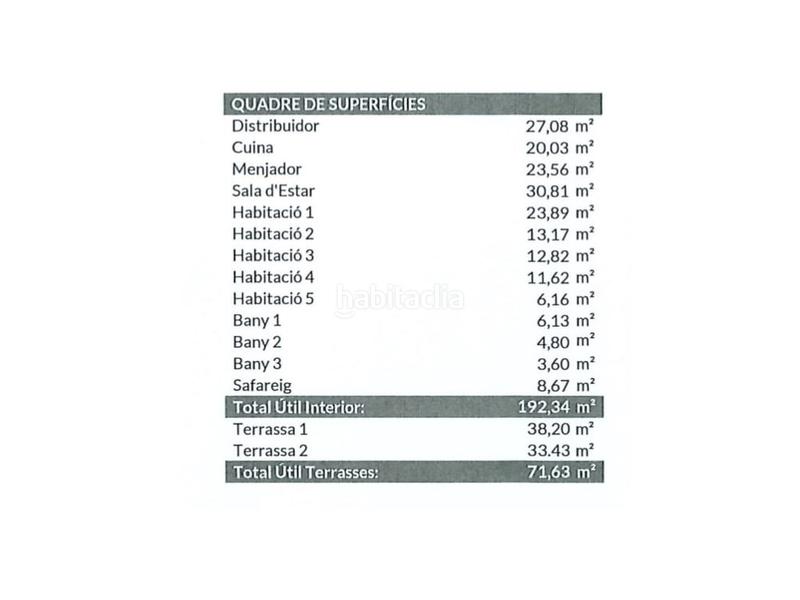 Foto e2a52394-6e37-4056-b65d-98ae042518ee. Dachwohnung mit parking in Fort Pienc Barcelona