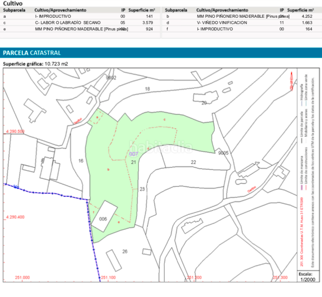 Foto 47da9765-09bd-4082-bfa6-66e267755509. Terreny residencial a Centro Poble Nou de Benitatxell (el)