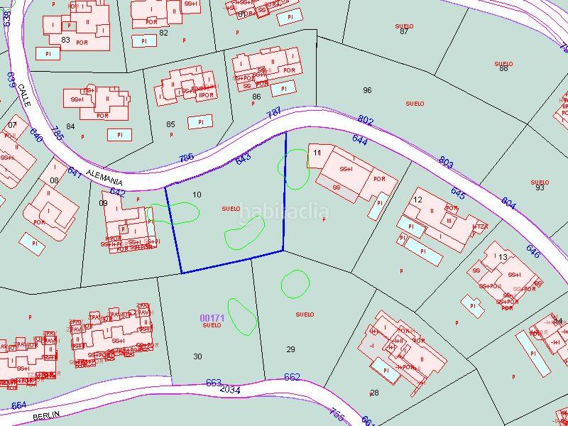 Foto 96d515fa-b005-465a-b086-2582e015d8f5. Wohngrundstück in Mascarat Altea