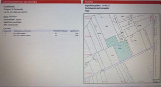 Fondo rustico in Maestro Carrascosa - Banda de Música. Terreno rústico en villena con más de 10.000 m2 y zona de regadí