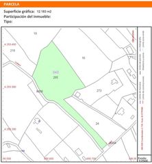 Rural plot in Novelda. Terreno rústico de 12.183 m2 en betíes  novelda