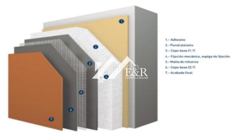 Foto 7a92707c-f353-448a-b397-3f32ec378d06. Pis amb aparcament a Ordino-ansalonga-sornás Ordino