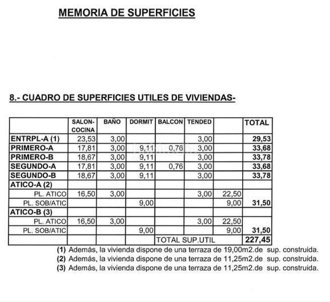 Foto 877f2281-5612-4aa1-9c33-864ea6bf20af. Terreno residencial en calle de maría luisa 23 suelo urbano en Madrid