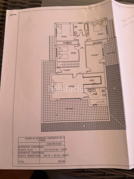 Foto 16b51adb-15f3-4f7f-8468-f7eebeb82c30. Xalet amb calefacció aparcament piscina a Rincón Bajo Benidorm