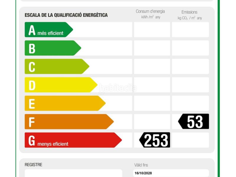 Foto d03ae39a-aa73-4301-abb4-f39550b7bbef. Édifice dans Bisbal d´Empordà (La)