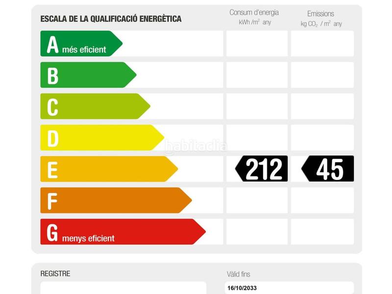 Foto f81fd692-db1f-4765-b078-b6044cc59ff2. Édifice dans Bisbal d´Empordà (La)