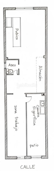 Foto 7c37925d-7f9f-46a2-b461-82f9a4a91636. Alquiler local comercial  en Congrés - Indians Barcelona