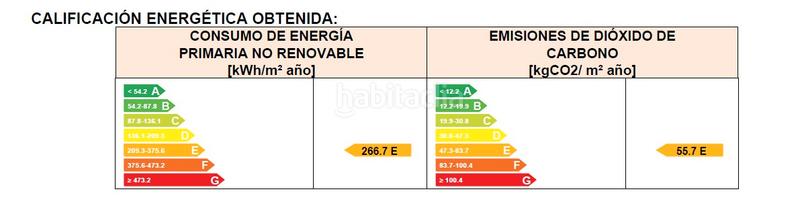 Foto b5e81944-a022-49ea-a5c2-22fe38ac01fc. Chalet con riscaldamento piscina in Urbanizaciones Rivas - Vaciamadrid