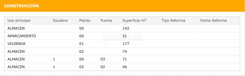 Foto de3129bf-6457-4179-8711-5de8a428bdab. Edifici a Norte Sant Vicent del Raspeig