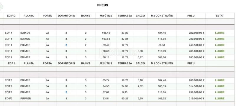 Foto 797109cf-96ff-40e1-a927-0446d5b0d331. Pis amb calefacció piscina a Sentmenat