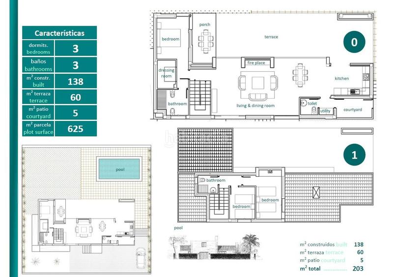 Foto fba32141-e3a7-4959-8868-d58f3864de69. Chalet mit heizung parking pool in Jerónimo y Avileses Murcia