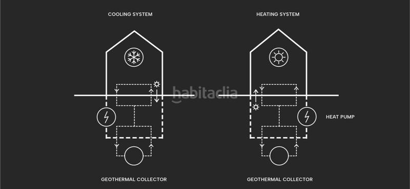 Foto 303ac42a-8645-4a7a-98f7-af9e82740143. Casa amb aparcament piscina a Sotogrande alto Sotogrande
