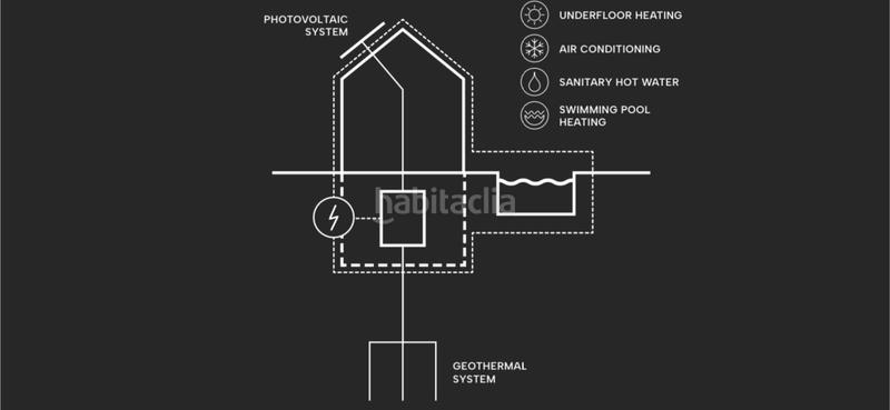 Foto a2fa7da5-62d7-4a41-8d71-12397a81e372. House with parking pool in Sotogrande alto Sotogrande