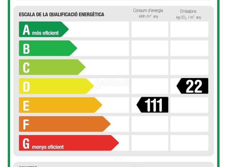 Foto bbbae73e-1c59-4186-98cc-1c0e0a3ee4af. Pis amb calefacció aparcament a Polinyà