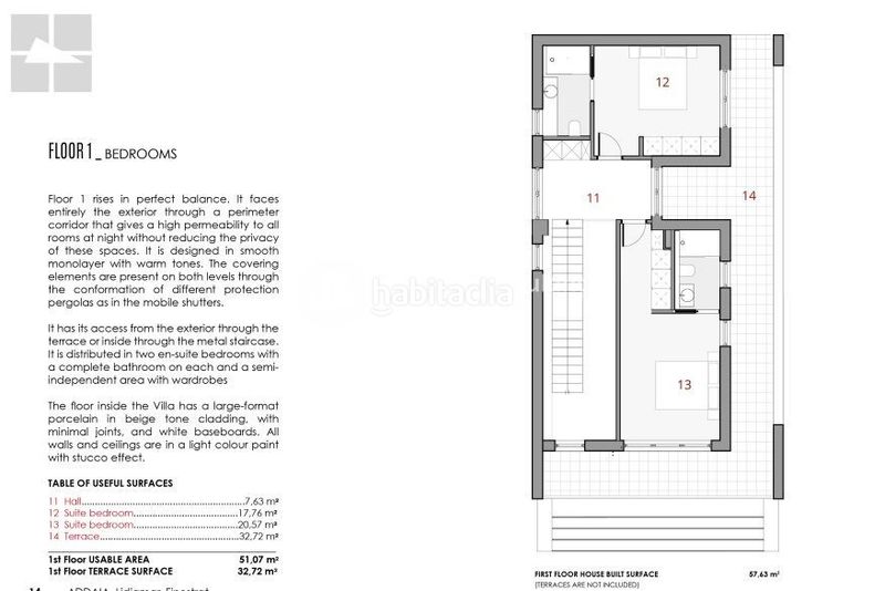 Foto 20b6a8b5-21f7-4a9e-bf2c-9b74f3a5b240. Chalet en balcón de Finestrat-terra marina Finestrat