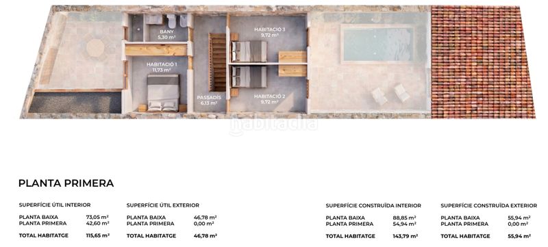 Foto ba17c4c7-e6ca-4cfc-a3ca-32d8270e8a42. Masía casa con carácter para una reforma de autor en el corazón del penedès en Pla del Penedès (El)