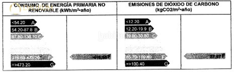 Foto 0718de56-72c4-44fd-9502-5508a6e84cf0. Xalet amb calefacció piscina a Relleu