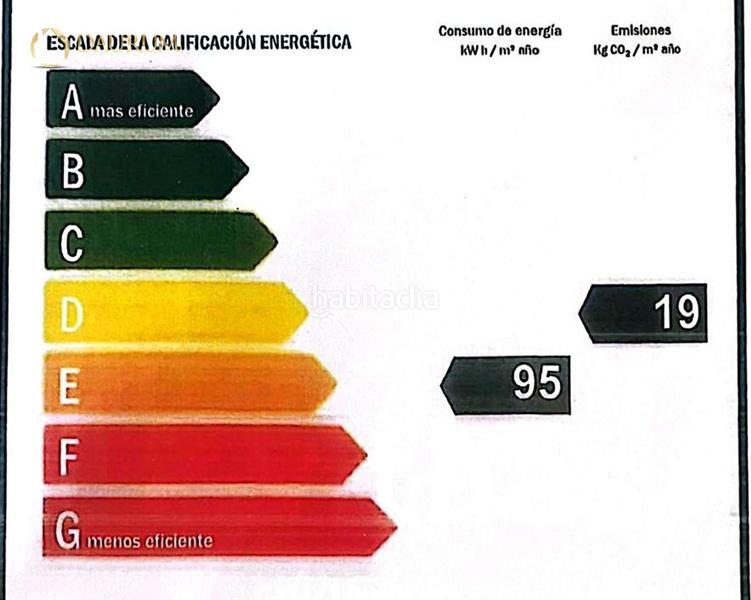 Foto 391c95a7-238c-48cc-a3c3-6bf101f33083. Pis a Barrio del Centro Alicante