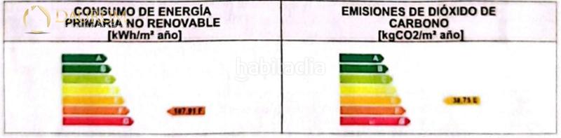 Foto 4e73bd7e-825f-41ff-8d55-e8da3ff60cbe. Pis a Reina Victoria - Miguel Hernández Elche / Elx