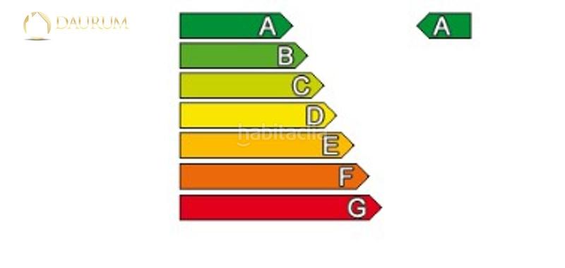 Foto 9eac6598-d8e7-4d31-adac-91717bc9f89e. Casa con riscaldamento parcheggio piscina in balcón de Finestrat-terra marina Finestrat