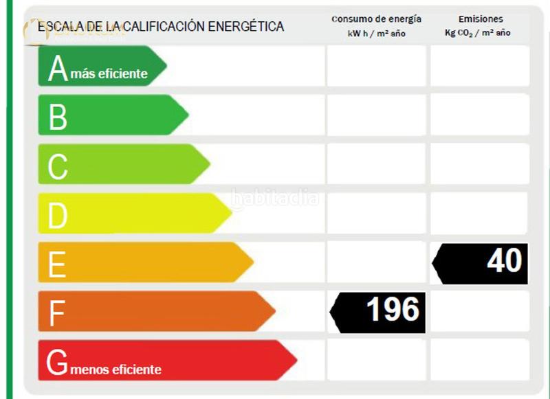 Foto 5e023732-691b-4f45-ae5a-a8f65c963e1e. Appartement mit parking in Gran Playa Santa Pola