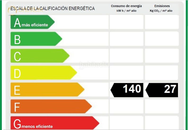 Foto ed531fea-9ebe-4e38-bcdd-93c2385bd424. Pis a Carrús Este Elche / Elx