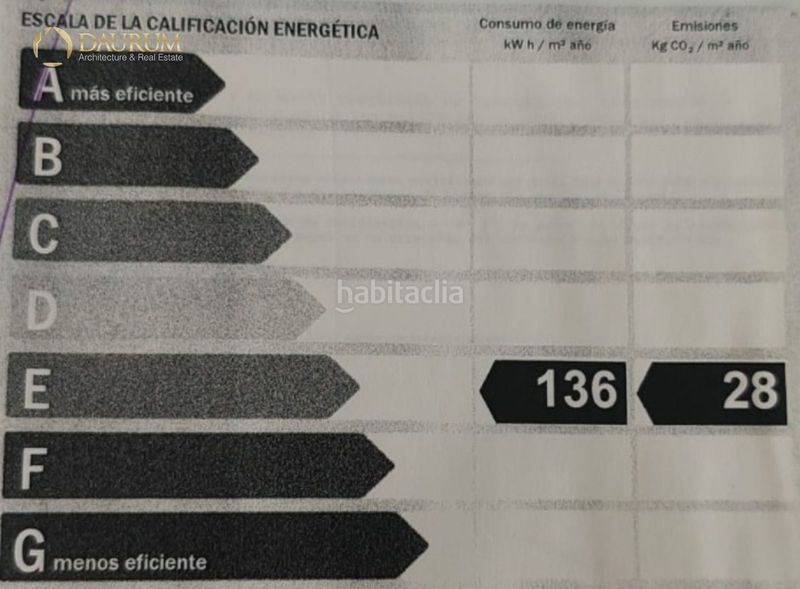 Foto a7607269-4461-4344-b2cc-8a7a31802687. Pis a Florida Alta Alicante