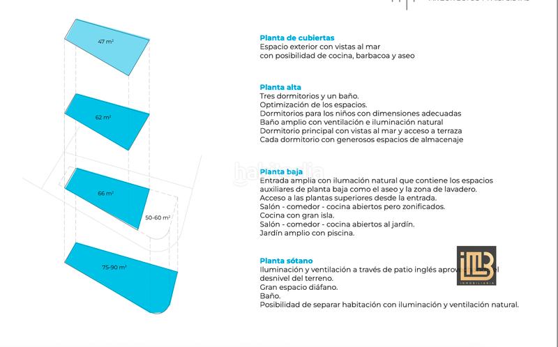 Foto 57fb4458-78c0-4ac3-ae2d-371561b4a475. Residential plot in calle obispo rodrigo de soria 17 in Málaga
