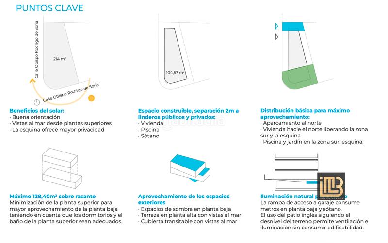 Foto f3dc2a13-fc7f-43d5-a65e-85e38051869c. Residential plot in calle obispo rodrigo de soria 17 in Málaga