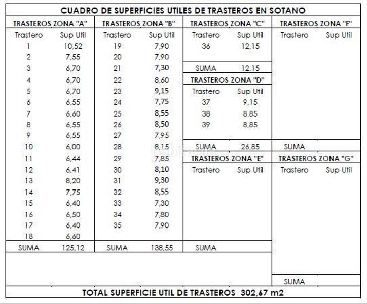 Foto ff6a67f0-e451-4fbd-87b5-e9585dda510c. Terreno residencial en Centro Mutxamel
