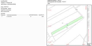 Fondo rustico  Calle mataserranos. Venta de parcela meca alta