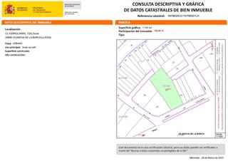 Terreny residencial  Carrer ferrocarril
