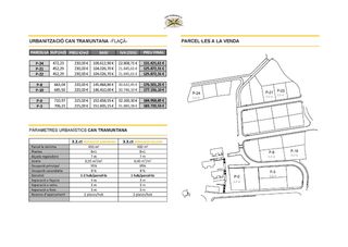 Terreno residencial en Fla��. �ltimes parcel�les a la venda